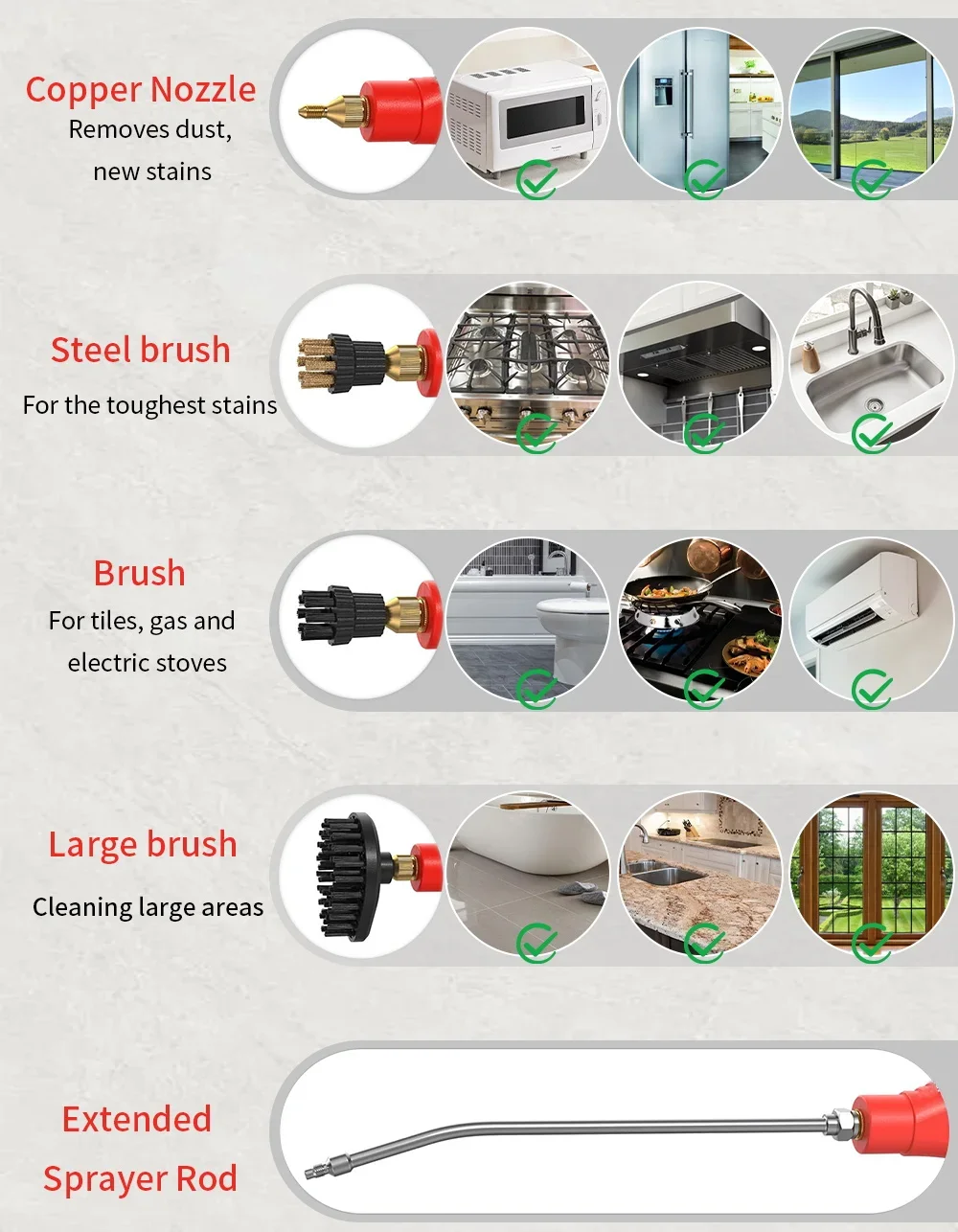 منظفات البخار المحمولة ذات درجة الحرارة العالية ودرجة الحرارة 2500 وات، مكيف الهواء، غطاء المطبخ، آلة تنظيف البخار للسيارة، الأرضية والمزيد من التنظيف منظفات البخار المحمولة ذات درجة الحرارة العالية ودرجة الحرارة 2500 وات، مكيف الهواء، غطاء المطبخ، آلة تنظيف البخار للسيارة، الأرضية والمزيد من التنظيف