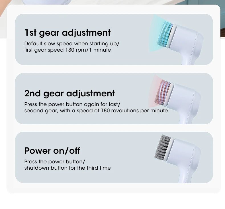 منظف دوار كهربائي، فرشاة تنظيف لاسلكية للحمام مع 5 رؤوس فرشاة قابلة للاستبدال، فرشاة تنظيف كهربائية منظف دوار كهربائي، فرشاة تنظيف لاسلكية للحمام مع 5 رؤوس فرشاة قابلة للاستبدال، فرشاة تنظيف كهربائية